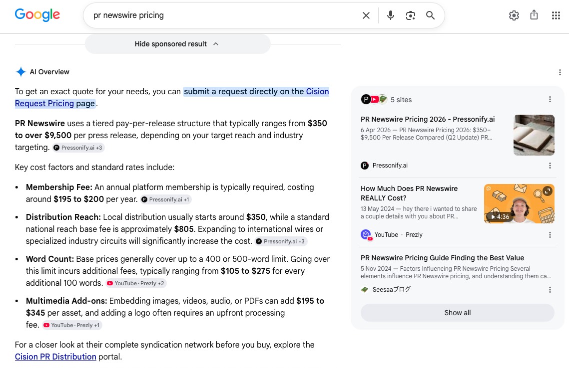 Google's AI Overview Cites Us for PR Newswire's Pricing